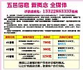 Ϣ ¸ ȫý µ磺13322883333ѯ